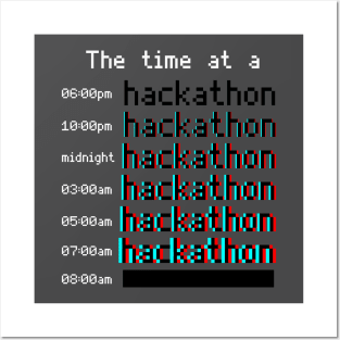 Hackathon hallucinations (8-bit 3D) Posters and Art